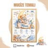 Mucize Temalı Yenidoğan Anı Tablosu