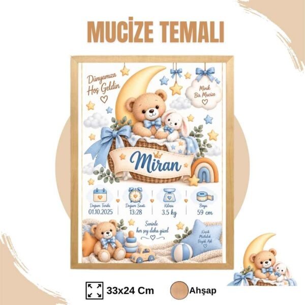Mucize Temalı Yenidoğan Anı Tablosu