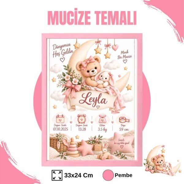 Mucize Temalı Yenidoğan Anı Tablosu